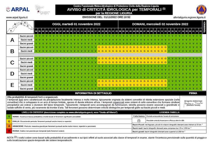 Allerta gialla per temporali dalle 18 di oggi fino alle 14 di domani